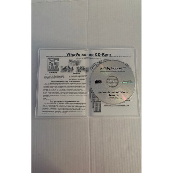 Anita Goodesign Embroidered Additions Hearts CD - Picture 3 of 3